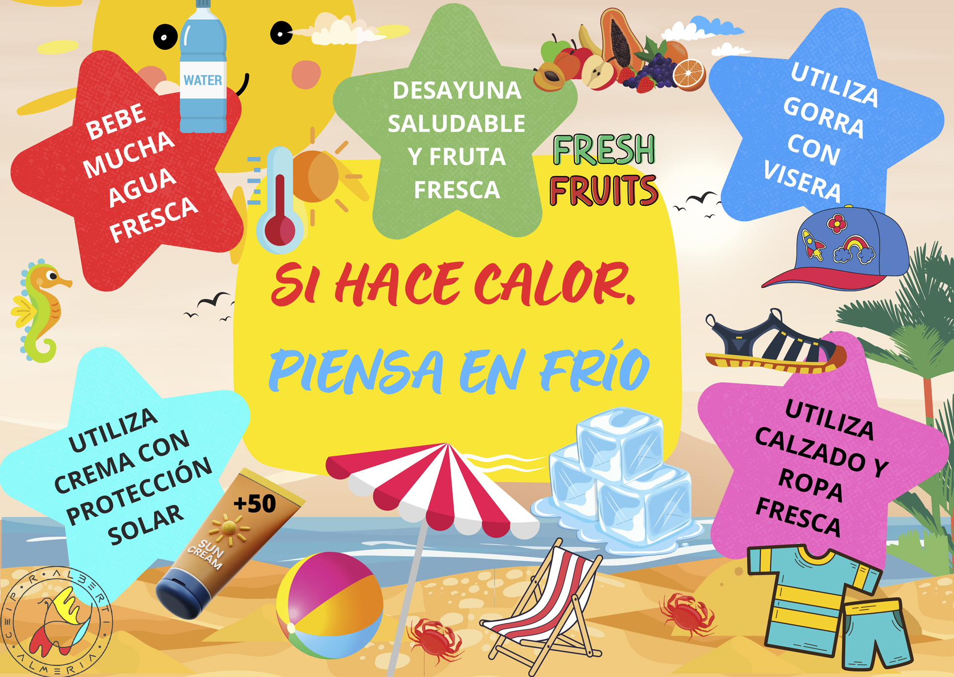 Cartel-consejos-ola-de-calor